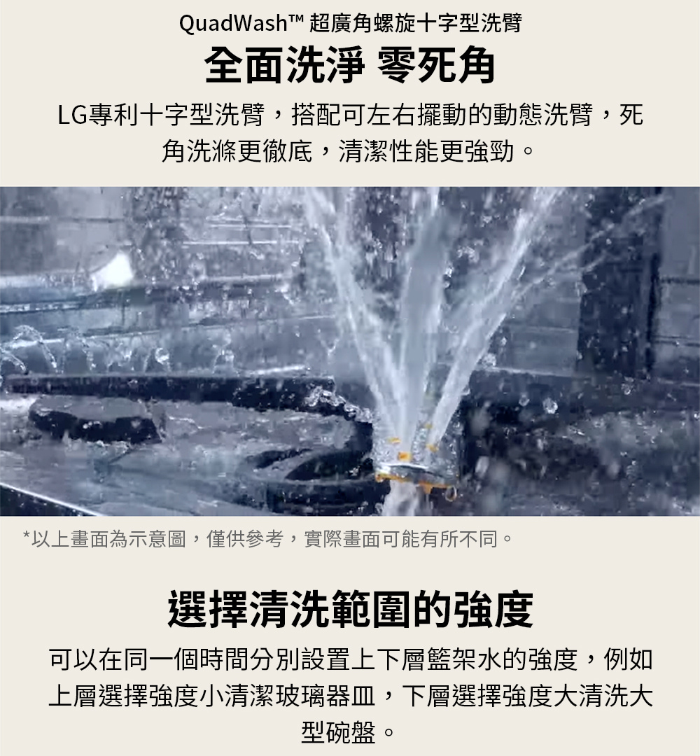 以上畫面為示意圖,僅供參考,實際畫面可能有所不同。