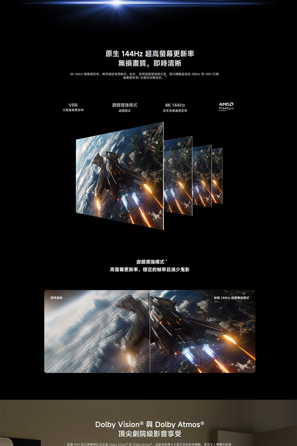標準原生 144Hz 超高螢幕更新率無損畫質,即時清晰4K 144Hz 螢幕更新率,精準捕捉每個動作。此外,啟用遊戲模式後,還可體驗超高速 288Hz 與 VRR (可變螢幕更新率)支援的流暢感受。VRR遊戲增強模式可變螢幕更新率遊戲模式4K 144Hz原生高螢幕更新率AMDFreeSync遊戲增強模式高螢幕更新率、穩定的幀率且減少鬼影啟動 288Hz 遊戲增強模式Dolby Vision®Dolby 頂尖劇院級影音享受配備 15W高功率雙喇叭並支援 Dolby Vision® 和 Dolby Atmos,這套系統將大大提升您的影音體驗。享受令人驚豔的影像