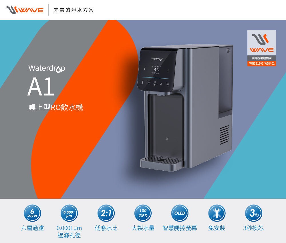 Waterdrop A1桌上型RO飲水機主視覺,灰黑機身外觀與六層過濾、低廢水比、OLED螢幕等特色展示