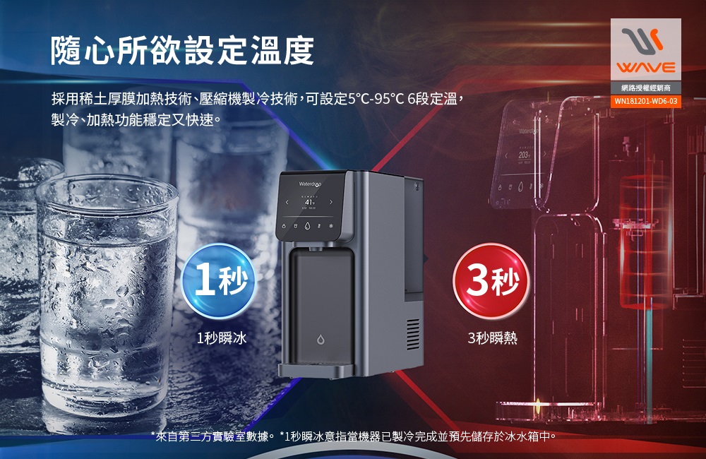 Waterdrop A1桌上型RO飲水機瞬冰瞬熱功能展示,可設定5°C至95°C多段水溫