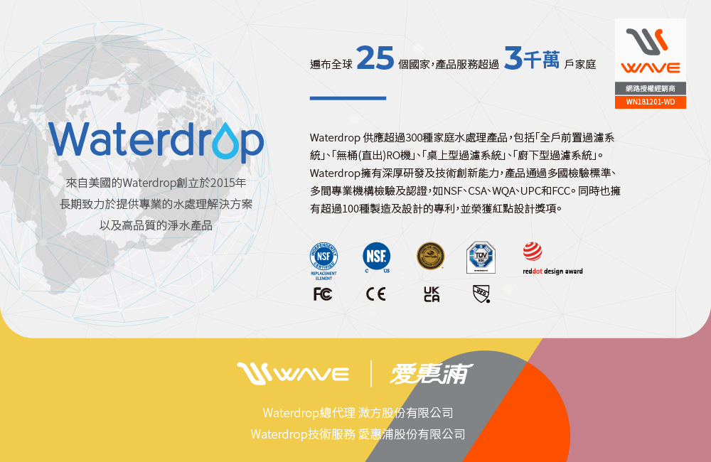 Waterdrop品牌介紹圖,說明淨水產品服務規模、技術研發與多國檢驗標準