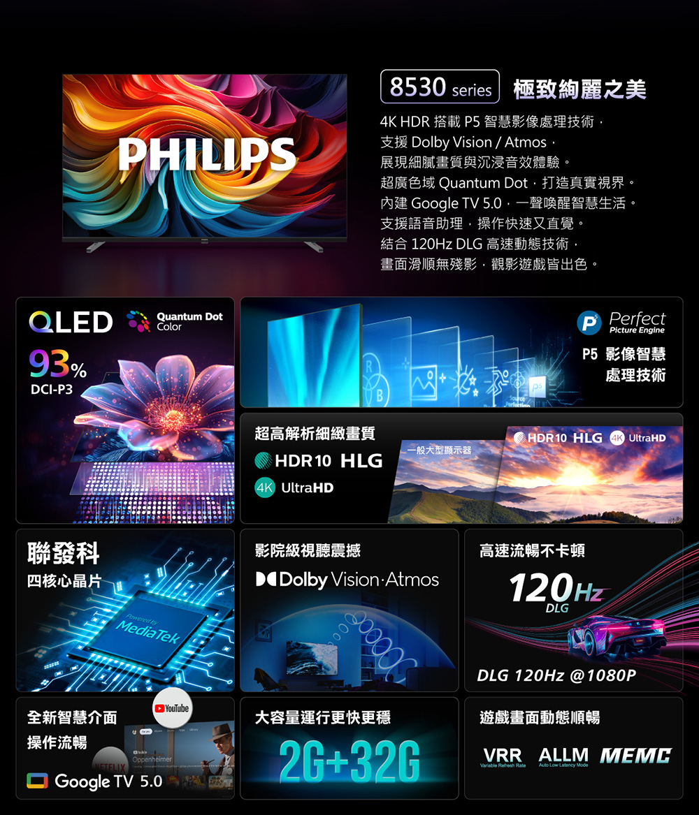 QLED93%DCI-P3聯發科四核心晶片PHILIPS8530 series 極致絢麗之美 HDR 搭載 P5智慧影像處理技術支援 Dolby Vision / Atmos展現細膩畫質與沉浸音效體驗。超廣色域 Quantum Dot打造真實視界。內建 Google TV 50一聲喚醒智慧生活。支援語音助理操作快速又直覺。結合 120Hz DLG 高速動態技術畫面滑順無殘影,觀影遊戲皆出色。Quantum DotColorPowered byMediaTekPPerfectPicture EngineP5 影像智慧處理技術超高解析細緻畫質HDR 10 HLG 4K UltraHD一般大型顯示器HDR10 HLG4K UltraHD影院級視聽震撼Dolby Vision. Atmos高速流暢不卡頓120HzDLGDLG 120Hz @1080PYouTube全新智慧介面大容量運行更快更穩遊戲畫面動態順暢操作流暢Oppenheimer  Google TV 5.02G+32GVRR ALLM MEMC    Low