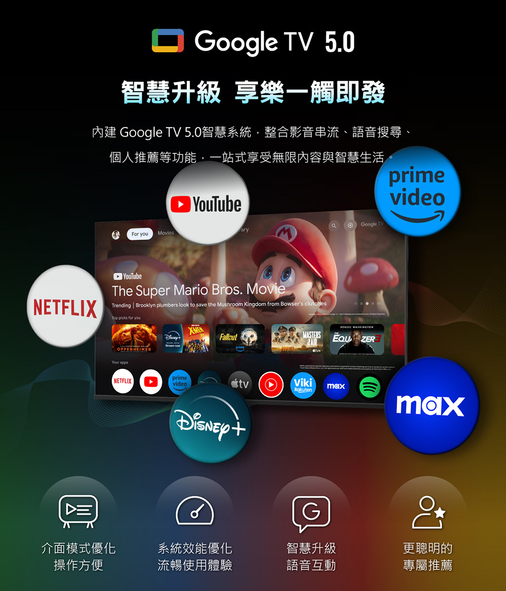 Google TV 5.0智慧升級 享樂一觸即發內建 Google TV 5.0智慧系統,整合影音串流、語音搜尋、個人推薦等功能,一站式享受無限內容與智慧生活primeFor you MoviesYouTubeNETFLIXThe Super Mrio Bros. MovieTrending  Brooklyn plumbers look to save the Mushroom Kingdom from Bowsers clutchesTop picks for you▷Your appseevideoaGoogle TV  ZERNETFLIXprimevideotvVikimaxRakutenmax介面模式優化操作方便系統效能優化智慧升級更聰明的流暢使用體驗語音互動專屬推薦