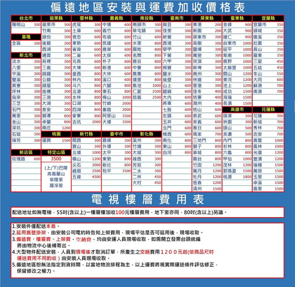 偏遠地區安裝與運加收價格表台市苗栗縣雲林縣嘉縣南投縣臺南市屏東縣陽明300 苗栗市300 虎尾300 中600 南頭市300 300 東港臺東縣200 金峰宜蘭縣900 宜蘭市 350300 土庫600 竹600 草屯鎮300 佳300 新聞200 大武900 頭城350基隆頭份300 褒忠600 布袋600 竹600 新營300 屏東市300 900 礁溪350全區300 後龍300 東勢600 民雄600 水里800 西港300 高樹300 台東市1000 圍350西湖300 背600 鹿草600 800 學甲300 鹽埔300 延平1000 山350新北市通霄300 二崙600 太保600 名間800 下營300 萬300 卑南1000 羅東350淡水300 苑裡300 元長600 朴子600 鹿谷800 甲300 頂300 鹿野1000 三星450八里300 三義300 600 新港600 中800 柳營300 300 太麻里1000 五結450平溪300 銅鑼300 臺西800 大林600 集集800 鹽水300 南州300 山1200 冬山550雙溪300 300 林800 溪口 埔里800 後壁300 林邊300 東河1200 大同600寮300 300 斗六800 六腳800 魚池1000 山上600 里港300 池上1200 蘇澳700坪林300 造橋300 北港800 東石800 仁愛2500 600 佳冬400 成功1500 南澳700烏來300 三300 水林800 梅山1000 信義2500 600 枋寮400 海瑞1500三芝300 大湖300口湖800 2000將軍600 潮州400 長濱1500石300 泰安300 四湖800 番路2000七股600 枋山600 高雄市花蓮縣萬里300 獅潭800 麥寮800 阿里山3500左鎮600 泰武600 旗津300 花蓮700金山300 卓蘭800 古坑2000 大埔3500玉井600 來義600 林園300 新城700深坑300 南庄1200 北600 600 旗山500 秀林700石碇300桃園新竹縣臺中市彰化縣楠西600 瑪家700 美濃500 吉安700 瑞芳300 復興1500 西300 霧峰300 溪州300 南化800 三地門800 門800 壽豐1000寶山300 300 竹塘300 東山800 獅子800 杉林800 鳳林1000新店區玫瑰路600特定山區3500北埔1000 太平300 大城300 白河800 車城800 六800 光復12001200 東勢800 線西300霧台800 甲仙1000 豐濱1200尖石2000 新社800 芳苑300(上/下巴陵 1200 茂林1200 瑞穗1500高義蘭山峨眉2500 和平3500 二水300 萬丹1200 那瑪夏1500 萬榮1500五峰4500二林450牡丹華里羅浮里1200 桃源1800 玉里1500大村450恆春1200卓溪1500滿州 1500里1500電視表配送地址如無電梯55(含以上)一層樓加收100元費用地下室80(含以上)另議1. 安装件僅配送本島。2.延用舊壁掛架由安裝公司電約時告知上架費用現場是否可延用後現場收取。3.偏遠費樓層費上架費空費。均由安運人員現場收取如需開立發票台頭統編將由物流中心後補寄出。4.大型物件配送安裝人員到現場後才取消訂單,所產生之空趟費用1200元起(依商品運送費用不同)由安裝人員現場收取。5.偏遠地區無法指定到貨時間,以當地物流排程為主,以上運費將視實際運送條件評估修正,保留修改之權力。