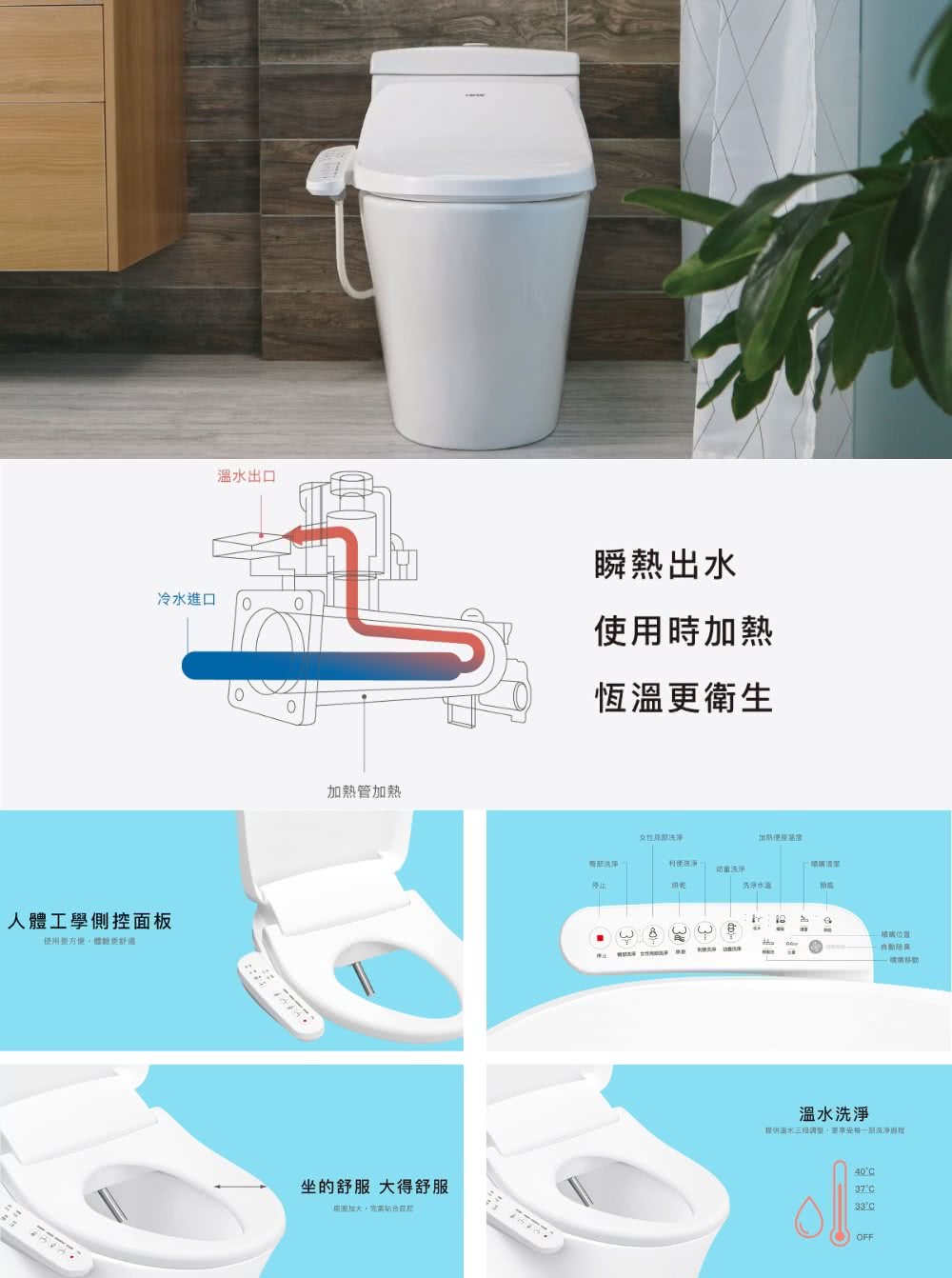 溫水出口冷水進口 人體工學側控面板方體驗舒適加管加熱坐的舒服 大得舒服瞬熱使用時加熱更停止女性加熱便座溫度利便清潔幼童洗淨溫水洗淨提供溫水三段更洗淨40°37°C33°COFF