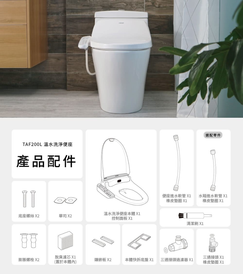 TAF200L 溫水洗淨便座產品配件底座螺絲 X2華司 X2溫水洗淨便座本體X1控制面板 X1選配零件便座進水軟管 X1橡皮 X1水箱進水軟管 X1橡皮墊圈 X1清潔刷 X1脫臭濾芯 X1膨脹螺栓 X2三通接頭 X1(置於本體內)鑲嵌板X2本體快拆底盤 X1 三通接頭過濾器 X1橡皮墊圈 X1
