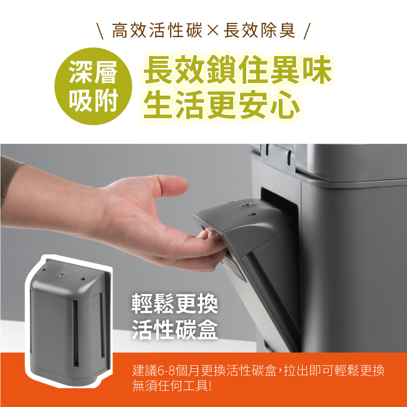 \ 高效活性碳長效除臭/ 長效鎖住異味深層吸附 生活更安心輕鬆更換活性碳盒建議6-8個月更換活性碳盒,拉出即可輕鬆更換無須任何工具!
