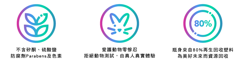 不含矽酮、硫酸鹽♡愛護動物零慘忍防腐劑Parabens及色素拒絕動物測試,由真人真實體驗80%瓶身來自80%再生回收塑料為美好未來而資源回收