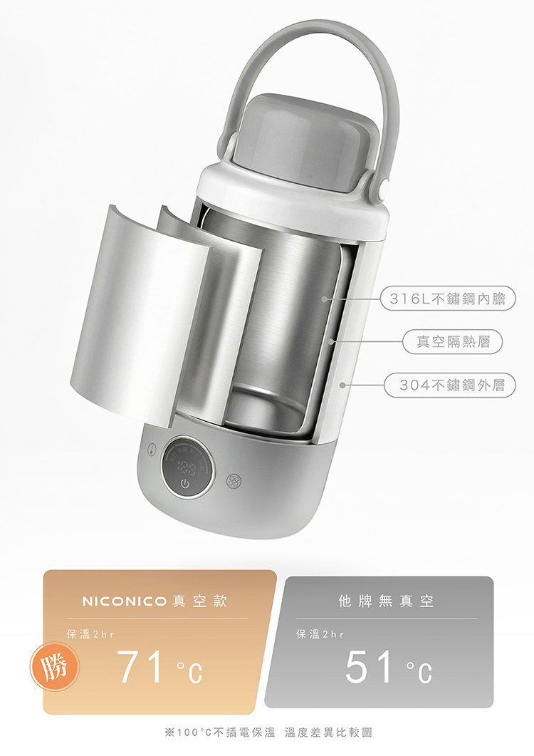 勝NIONICO 真空款保溫 2hr71D316L不鏽鋼內膽真空隔熱層304不鏽鋼外層他牌無真空保溫 2hrC※100C不插電保溫溫度差異比較