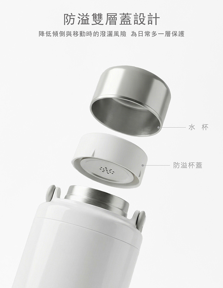 防溢雙層蓋設計降低傾倒與移動時的潑灑風險 為日常多一層保護水杯防溢杯蓋