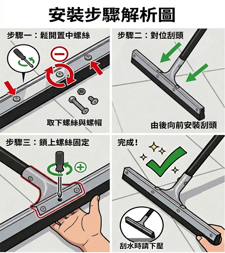 安裝步驟解析圖步驟一:鬆開置中螺絲步驟二:對位刮頭取下螺絲與螺帽步驟三:鎖上螺絲固定完成!由後向前安裝刮頭ㄠ刮水時請下壓