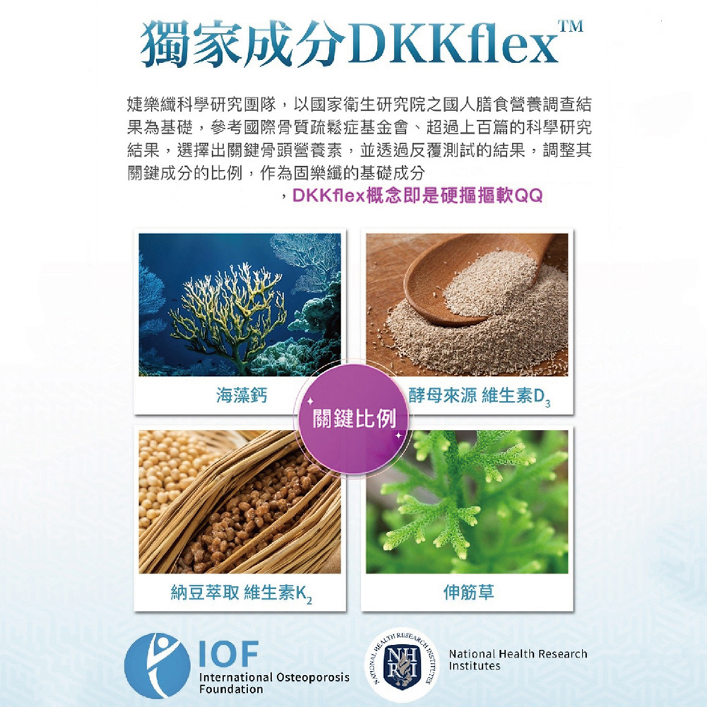 婕樂纖科學研究團隊,以國家衛生研究院之國人膳食營養調查結
