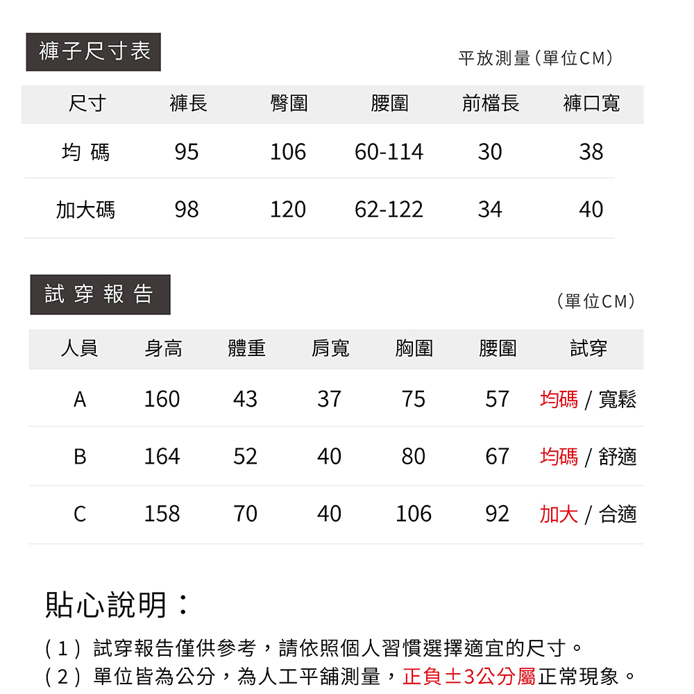 褲子尺寸表平放測量(單位M)尺寸褲長臀圍腰圍前檔長褲口寬均碼95660-1143038加大碼9812062-1223440試穿報告(單位CM)人員 身高體重 肩寬胸圍腰圍試穿A16043377557均碼/寬鬆B16452408067均碼/舒適C1581070404010692加大 / 合適貼心說明:(1)試穿報告僅供參考,請依照個人習慣選擇適宜的尺寸。(2)單位皆為公分,為人工平舖測量,正負3公分屬正常現象。