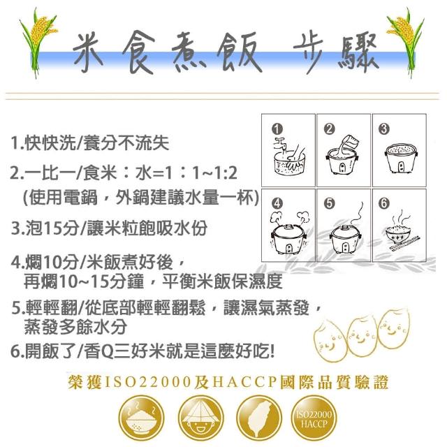 三好米 台灣長鮮米 2 7kg Momo購物網 三好米 台灣長鮮米 2 7kg Momo購物網