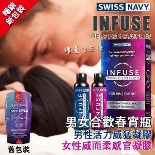 【美國SWISS NAVY】男女合歡春宵瓶男性活力威猛凝膠+女性威而柔感官凝膠(新包裝 增量2.5倍)