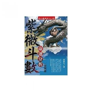 紫微斗數命運分析－實例篇