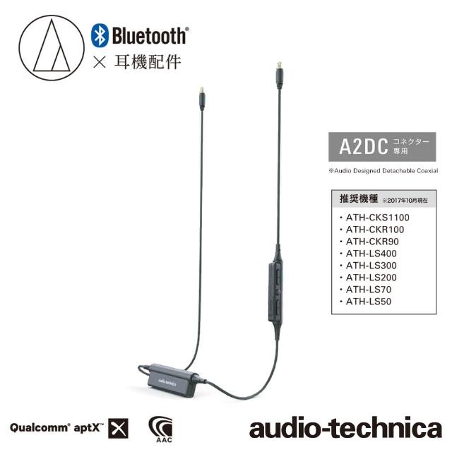 【audio-technica 鐵三角】AT-WLA1 耳機無線轉接器