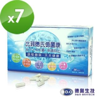 【德奧】日本森永比菲德氏億菌康x7盒(30粒/盒)