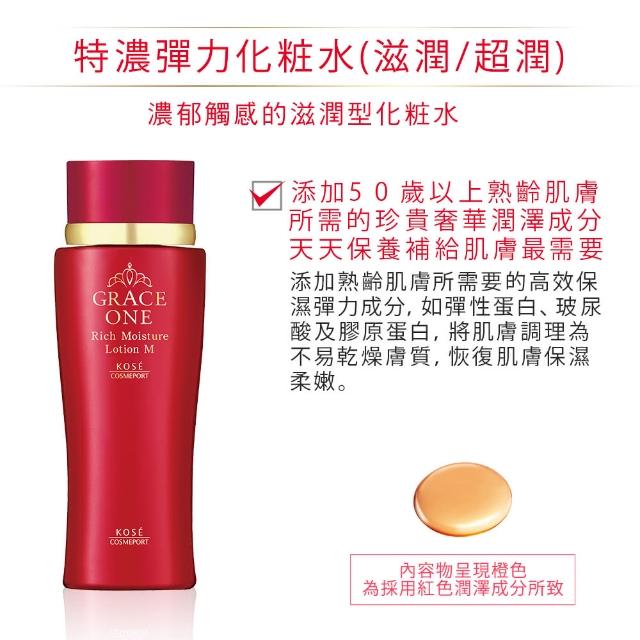 アッパー血まみれプレート乾燥化粧水 Aklab Jp アッパー血まみれプレート乾燥化粧水 Aklab Jp