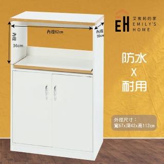 Momo購物網推薦的 艾蜜莉的家 2 2尺塑鋼白色電器櫃 含插座 優惠特價3445元 網購編號 6356980