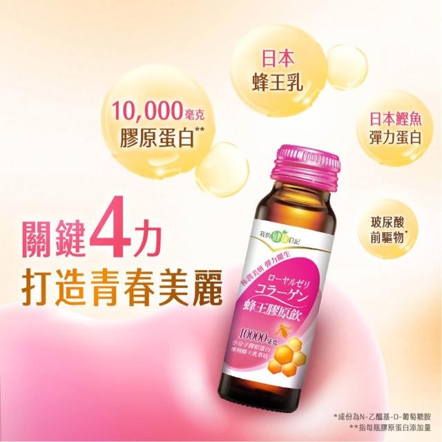 【我的健康日記】膠原飲24入組(蜂王、燕窩 兩款任選 10000毫克小分子膠原蛋白)