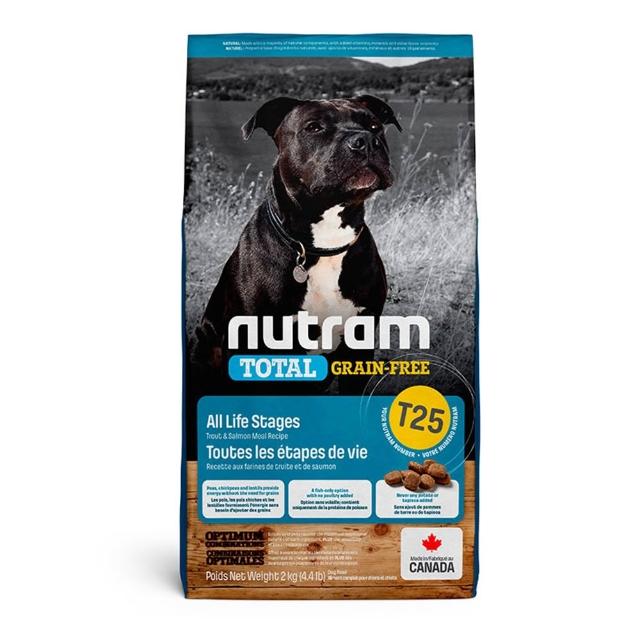 【Nutram 紐頓】2包組-T23/T25/T26/T27/T28/T29無穀全能系列狗飼料 2kg/4.4lb(火雞/鮭魚/羊肉/小顆粒