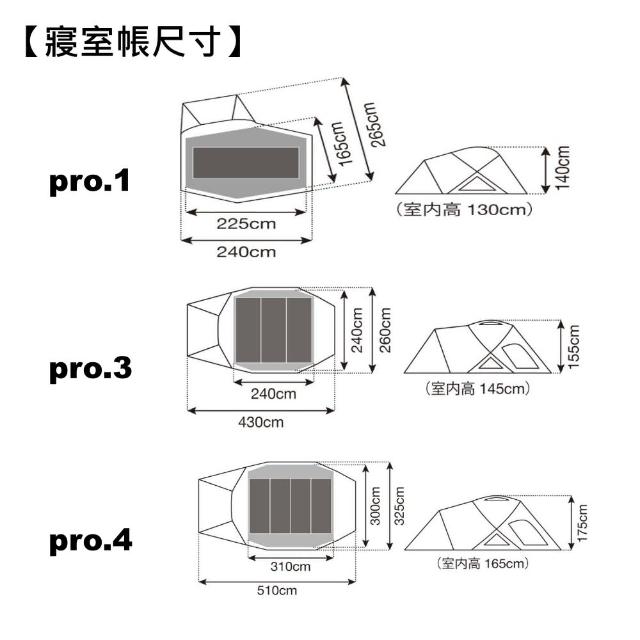 sd pro 1