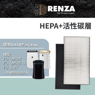 【RENZA】濾網 適用夏普 SHARP FU-G50T FU-GM50T FU-J50T FU-H50(可替代FZ-M50HFE FZ-M50DFE)