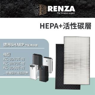 【RENZA】濾網 適用夏普 SHARP KC-JH60T JH61T JD60T JH70T JH71T JD70T(可替代FZ-D60HFE FZ-D60DFE)