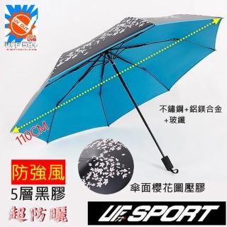 【UF72+】UF-38988防曬防風五層黑膠8鋼骨合金110CM雙層全自動櫻花傘(科技傘布/防曬最強版)