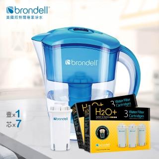 【Brondell】極淨藍濾水壺+7入芯