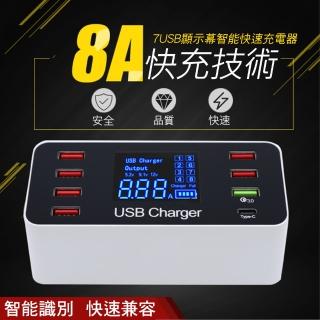 【CS22】多功能液晶螢幕多孔USB Type-C快充充電器(QC3.0 充電頭)