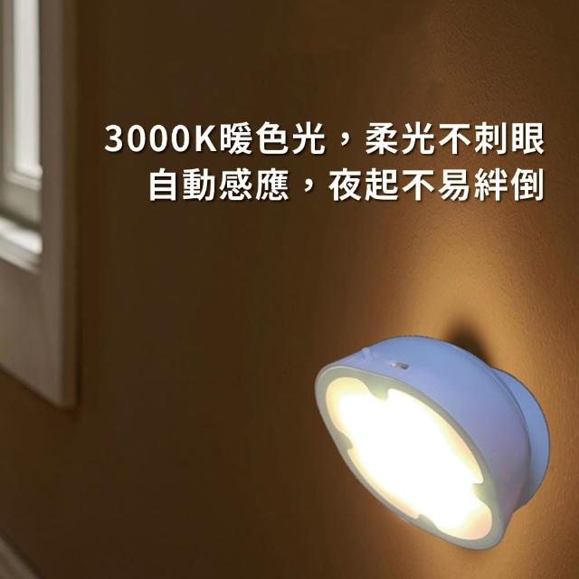 Dan Lighting點照明 浪漫花型感應式小夜燈 小夜燈 Momo購物網 Dan Lighting點照明 浪漫花型感應式小夜燈 小夜燈 Momo購物網