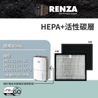 【RENZA】濾網 適用Winix 清淨除濕機 15L 16L-G 16L-S(可替代 WINIX GO 濾網)