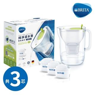 【BRITA】Style XL純淨濾水壺+2入全效型濾芯(共3芯)