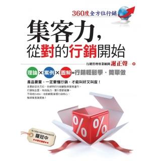 集客力，從對的行銷開始