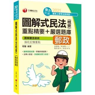 【2021圖解剖析！】圖解式民法（含概要）重點精要+嚴選題庫【郵政營運職／專業職（一）／職階晉升／鐵路特