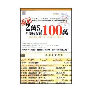 薪水2萬5，月光族存到100萬