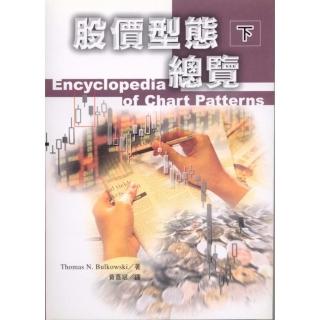 股價型態總覽（下）