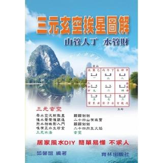 三元玄空挨星圖解