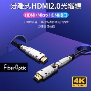 【Fiber Optic】3米 4K光纖HDMI 2.0 4K 60P 小轉大接頭設計(易佈線穿管)