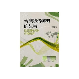 台灣經濟轉型的故事：從計劃經濟到市場經濟