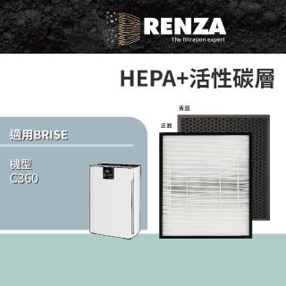 【RENZA】適用 BRISE C360 空氣清淨機 HEPA+活性碳二合一濾網(替代 Breathe Odors Pure)