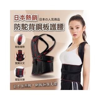 日本熱銷防駝背鋼板護腰