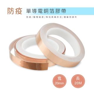 【RONEVER】PC003 防疫單導電壓延銅箔膠帶