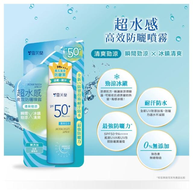 【雪芙蘭】超水感高效防曬噴霧SPF50+/PA++++50g(全新UV耐汗防水X最強防曬力)