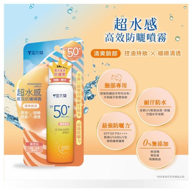 【雪芙蘭】超水感高效防曬噴霧SPF50+/PA++++50g(全新UV耐汗防水X最強防曬力)