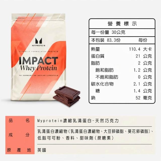 【MYPROTEIN】濃縮乳清蛋白2.5KG(多口味可選)X2