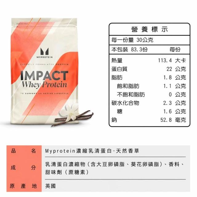 【MYPROTEIN】濃縮乳清蛋白2.5KG(多口味可選)X2