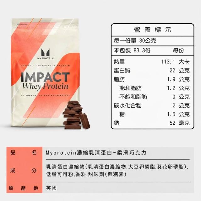 【MYPROTEIN】濃縮乳清蛋白2.5KG(多口味可選)X2